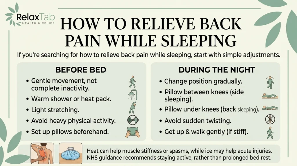 back pain at night