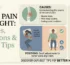 back pain at night