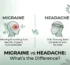 migraine vs headache